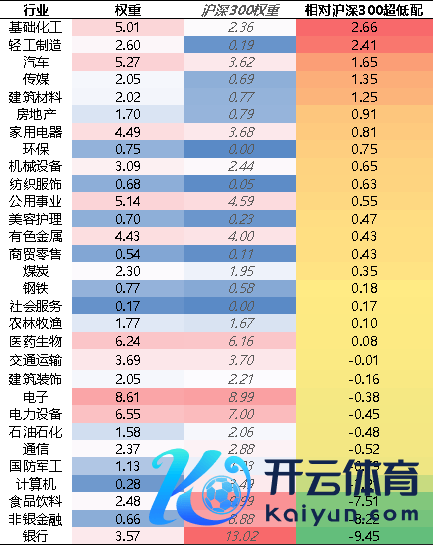 府上着手：好买基金讨论中心，放胆2024-6-30