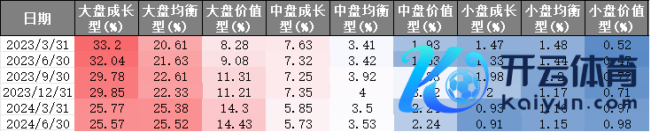 府上着手：好买基金讨论中心，放胆2024-6-30